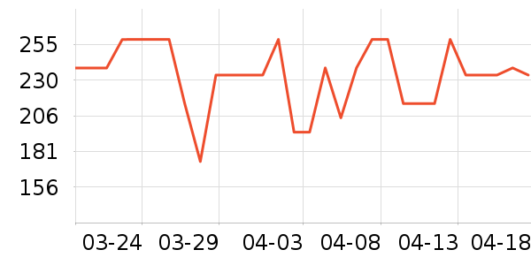 ABCMOKOOӤͯ��о/������ʷ�۸�