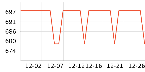 ���������������ʷ�۸�