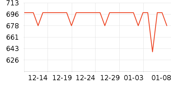 ���������������ʷ�۸�