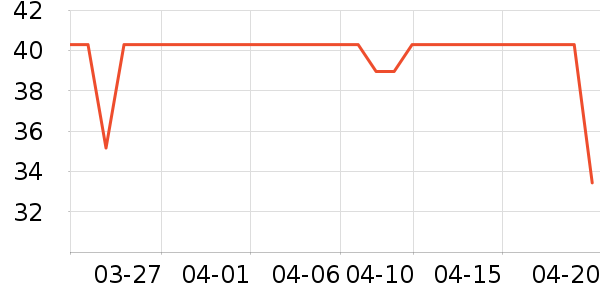 Ʒ������С������ʷ�۸�