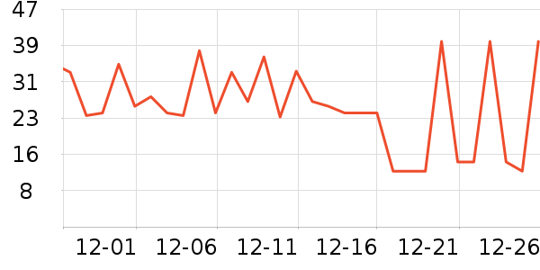 ����ʺ���Ʒ��ʷ�۸�