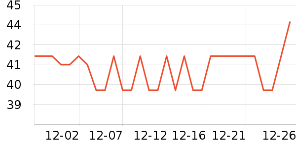 ��Ʒ�������Ʒ��ʷ�۸�