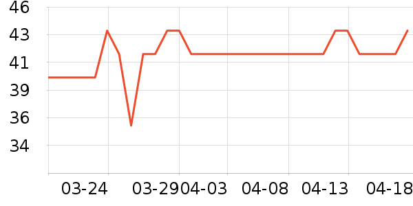 ��Ʒ�������Ʒ��ʷ�۸�