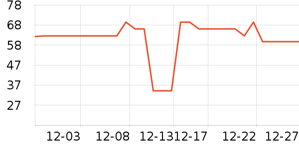 ��ɯ��ů������ʷ�۸�