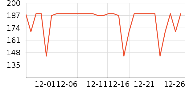 ���ĵ紵����ʷ�۸�