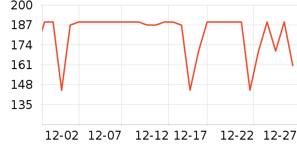 ���ĵ紵����ʷ�۸�