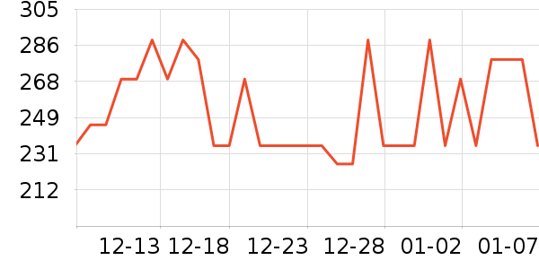 ����ʲͨ�ýŵ���ʷ�۸�