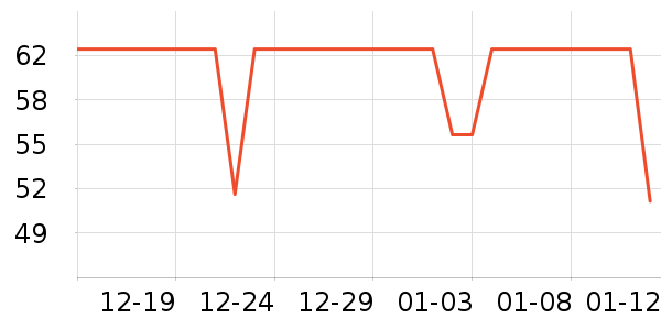 ����һͷţţ��/��Ʒ��ʷ�۸�