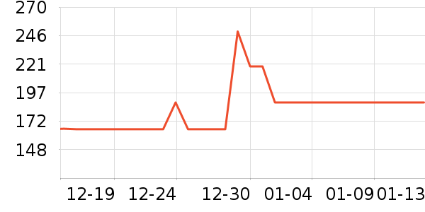 ��Ҷԭ���Թ�����ʷ�۸�