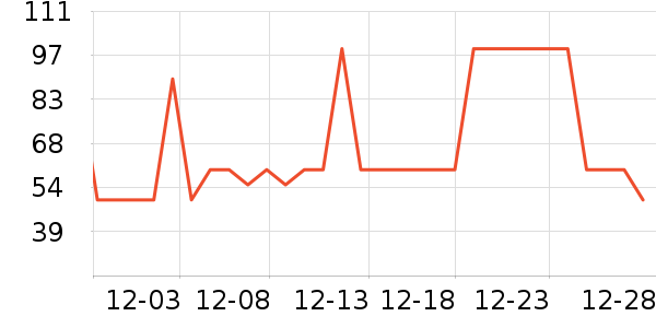 ��������������ʷ�۸�