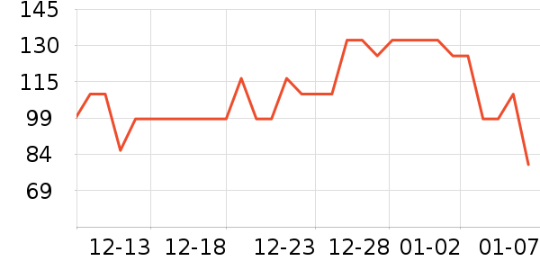 naturewiseά����/������/����п����ʷ�۸�