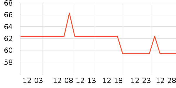 �����������̲�Ʒ��ʷ�۸�