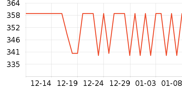 ABCMOKOOӤͯ��о/������ʷ�۸�