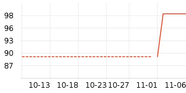 ��������ë����/̺��ʷ�۸�