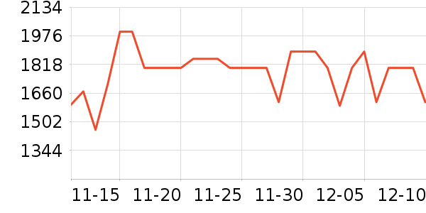 ������������/������ʷ�۸�