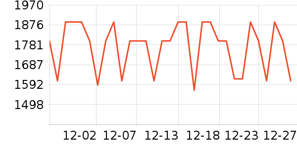 ������������/������ʷ�۸�