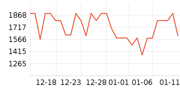 ������������/������ʷ�۸�