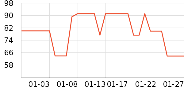UbrasŮʿ�ڿ���ʷ�۸�