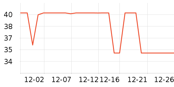 ����ǳ����Ҿ���Ʒ��ʷ�۸�