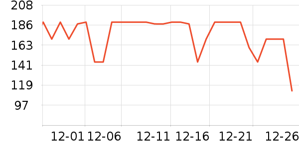 ���ĵ紵����ʷ�۸�