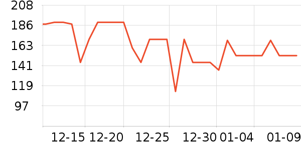 ���ĵ紵����ʷ�۸�