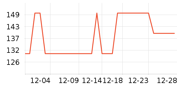 361���ͯ�˶�Ь��ʷ�۸�