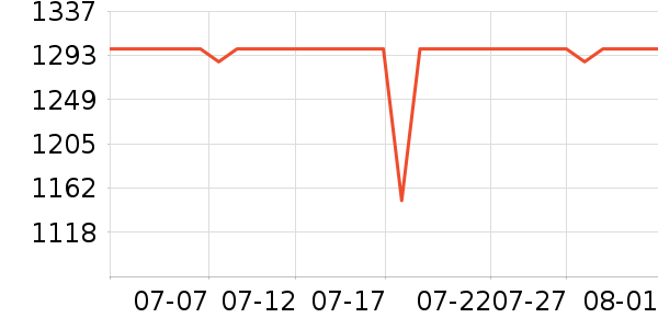 ��껵�����/����ʷ�۸�