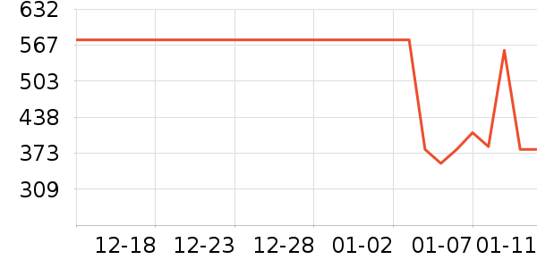 �׾���ʷ�۸�