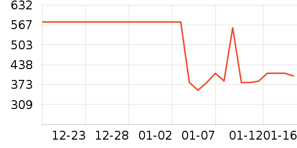 �׾���ʷ�۸�