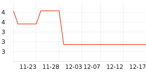 �������������ʷ�۸�