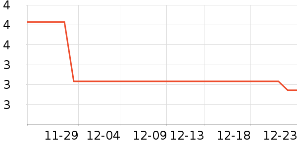 �������������ʷ�۸�