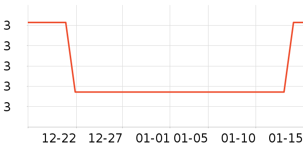 �������������ʷ�۸�