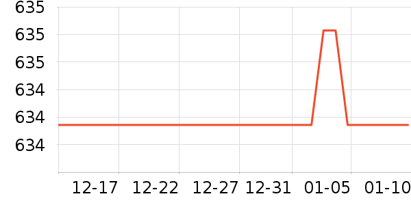 ˮ����ʷ�۸�