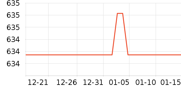 ˮ����ʷ�۸�