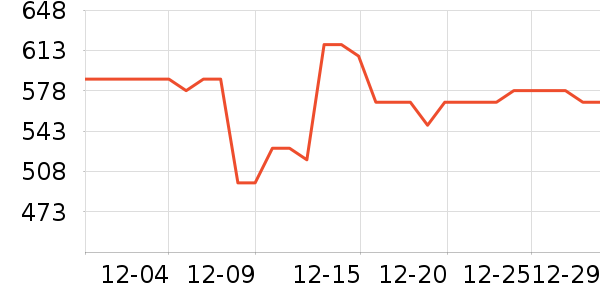 FGHGF����������Ʒ��ʷ�۸�