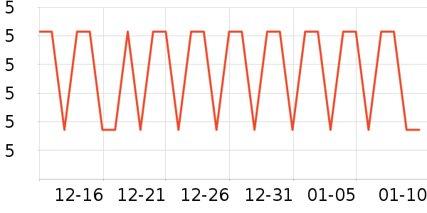 ����ӡ��ֽ��ʷ�۸�