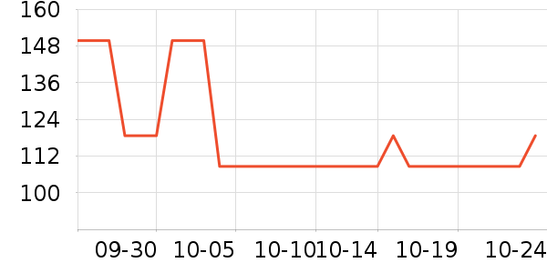 BTNature�����̷���ʷ�۸�