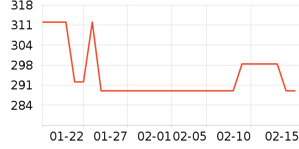 �����ֱ���ʷ�۸�