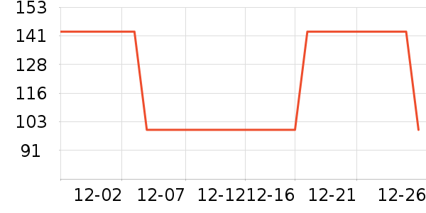 ��ʰ�ǰ������ʷ�۸�