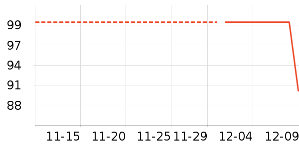 ����������ʷ�۸�