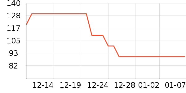 ����ݮ��ݮ��ʷ�۸�