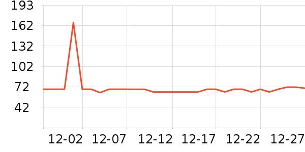 �͵ϸ�������Ʒ��ʷ�۸�