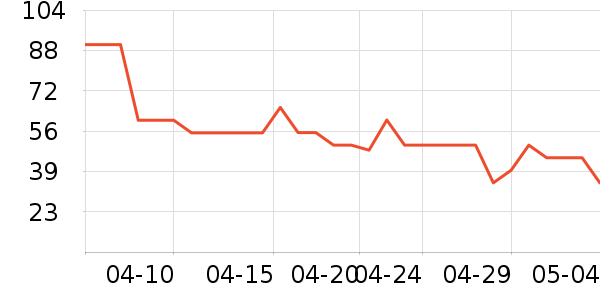 ����ݮ��ݮ��ʷ�۸�