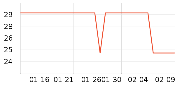 Ӥ��ʪ����ʷ�۸�