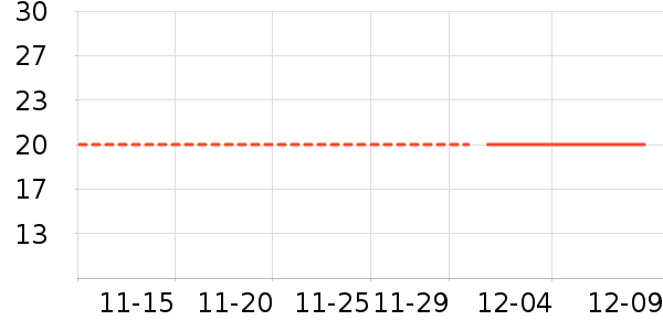 �ʺ���ʷ�۸�