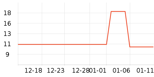 ������ͯ����/ͯ����ʷ�۸�