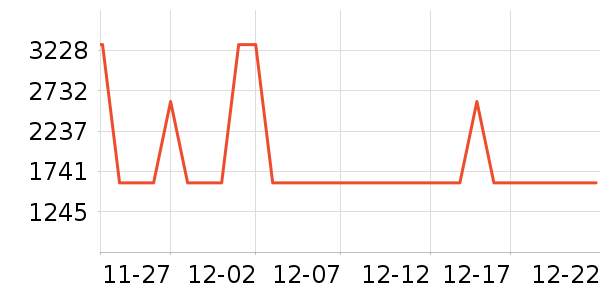 ������ˮ����ʷ�۸�