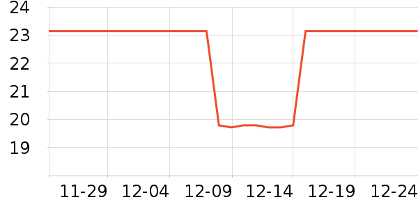 ����������װ��ʷ�۸�