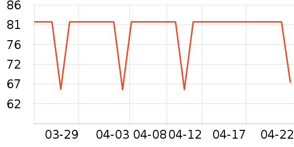 ��������������/����/������ʷ�۸�