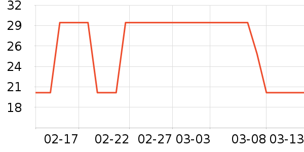 ��������ñ��/Χ��/����/����/����/������ʷ�۸�